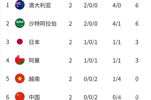 结果他刚要把老太太搀扶起来，老太太便痛苦的大叫一声：哎呀不行，伤到尾椎骨了疼太疼了，赶紧让医生过来......孔家老爷子也是怒不可遏，指着孔德龙的鼻子骂道：你这个不肖子孙，身为孔家后代，你怎么能跟这种女人搞在一起？万一让这种女人怀上我们孔家的子嗣，我们孔家的脸都被你丢尽的。